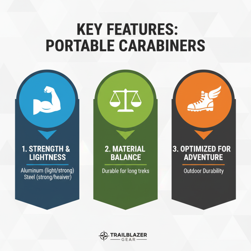 Top 10 Best Portable Carbin Options for Outdoor Adventures?