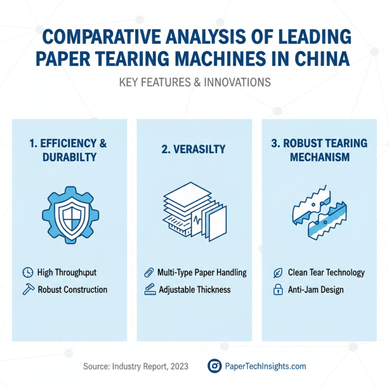 China Best Paper Tearing Machine Features and Benefits Explained