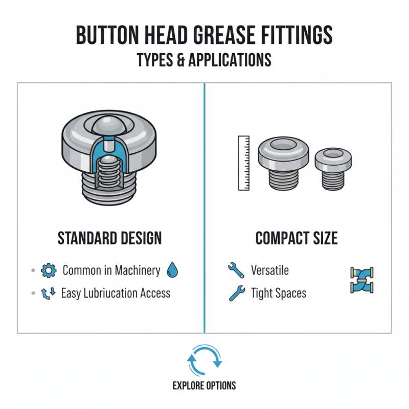 2026 Best Button Head Grease Fitting Options for Buyers