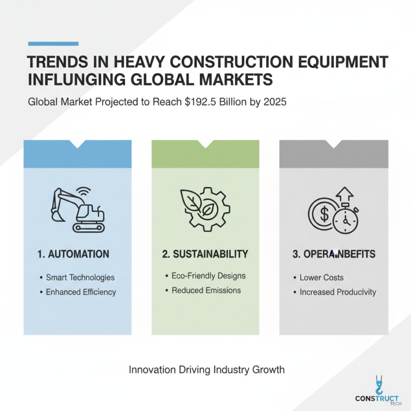 Top Heavy Construction Equipment to Boost Your Global Business?