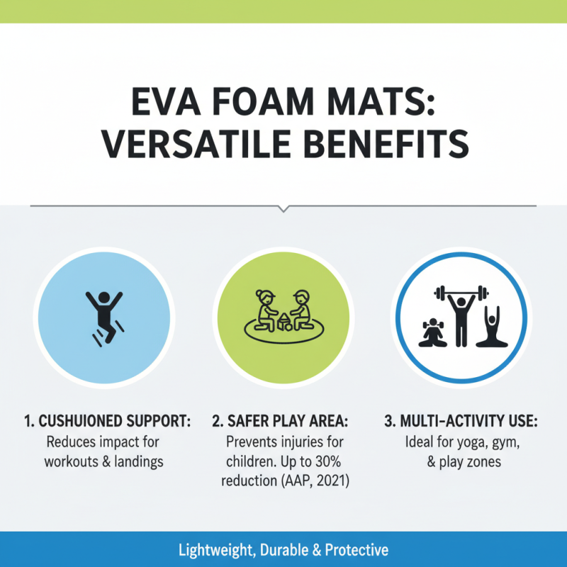 2026 How to Choose the Best Eva Foam Mats for Your Needs?