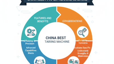 China Best Paper Tearing Machine Features and Benefits Explained