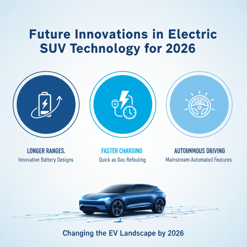 2026 Top Electric SUV Models You Should Know About?