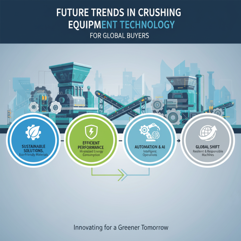 Top 5 Crushing Equipment Solutions for Global Buyers?