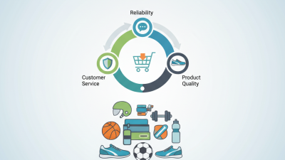 What is a Sports Goods Supplier and How to Choose One?
