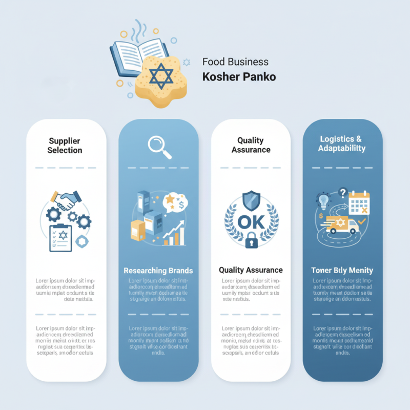 How to Buy Kosher Panko for Your Food Business?