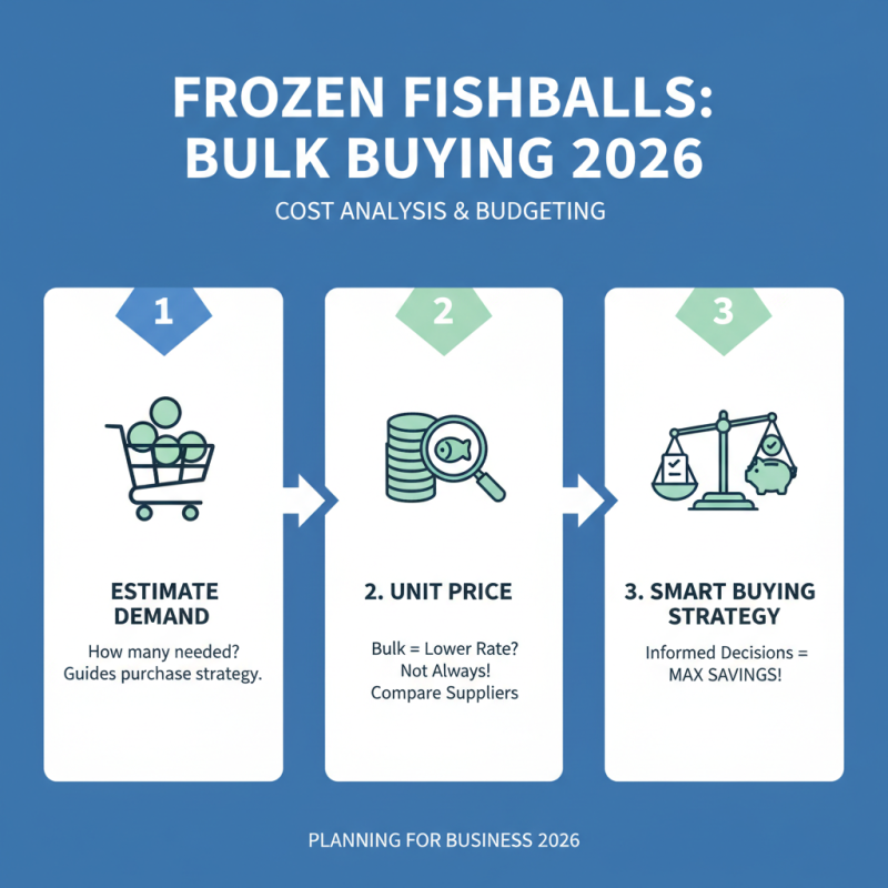 How to Buy Frozen Fishballs for Your Business in 2026?