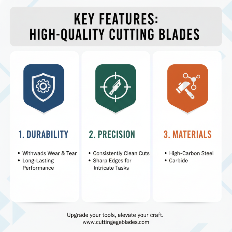 Top 10 Best Cutting Blades for Precision and Durability?