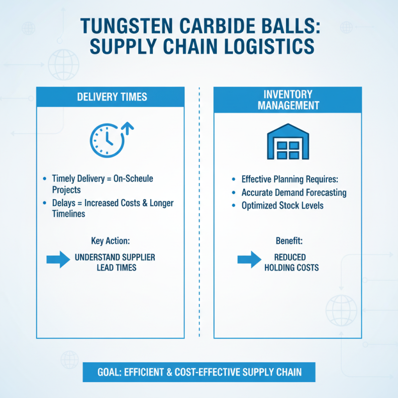 Top 10 Tips for Sourcing Tungsten Carbide Balls Effectively?
