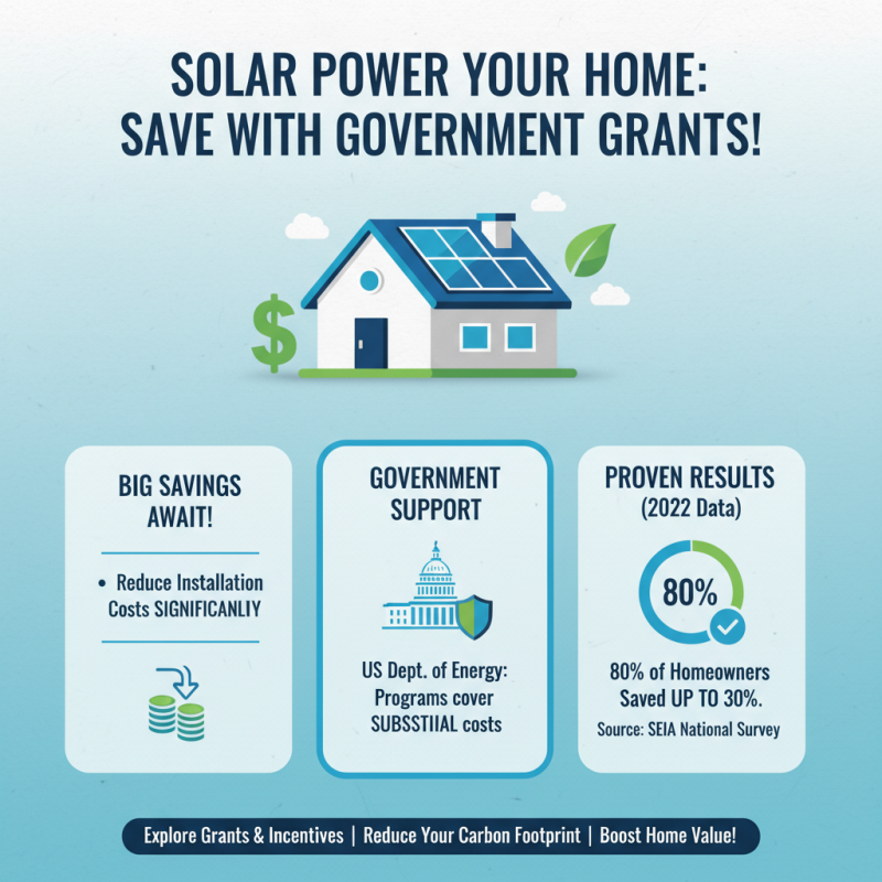 2026 Best Ways to Get Solar Panels Installed for Free