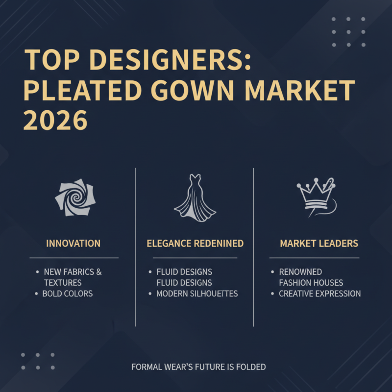 Top 10 Pleated Formal Gowns for Global Buyers in 2026?