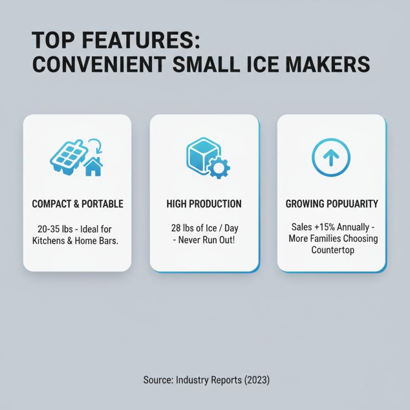 Best Small Ice Maker Machine for Home Use and Convenience?