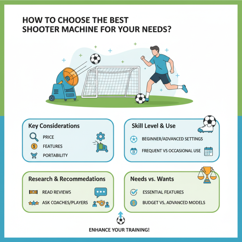 How to Choose the Best Football Shooter Machine for Your Needs?
