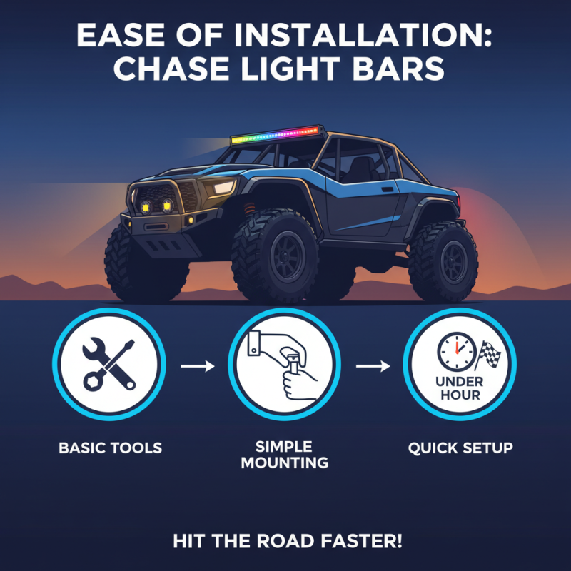 Top 10 Reasons to Choose Chase Light Bar for Your Vehicle?
