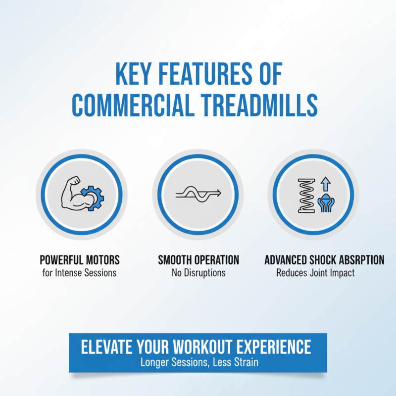 What is a Commercial Treadmill and How Does it Benefit Your Workout?