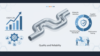 The Best Stainless Steel Seamless Steel Coiled Pipe for Industrial Use?