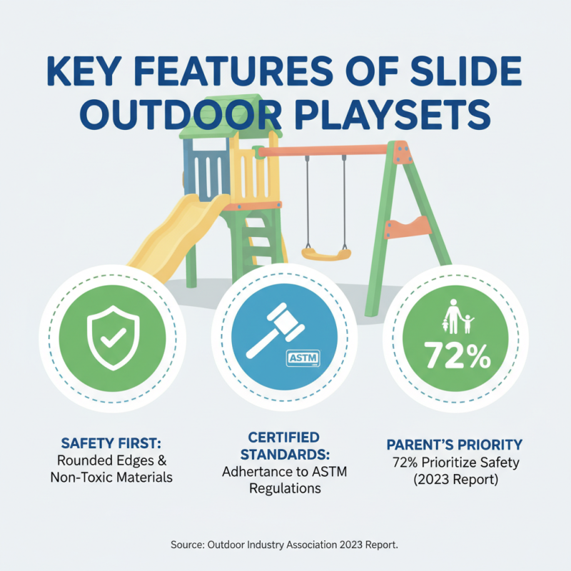 Discover the Top Slide Outdoor Playset for Kids in China