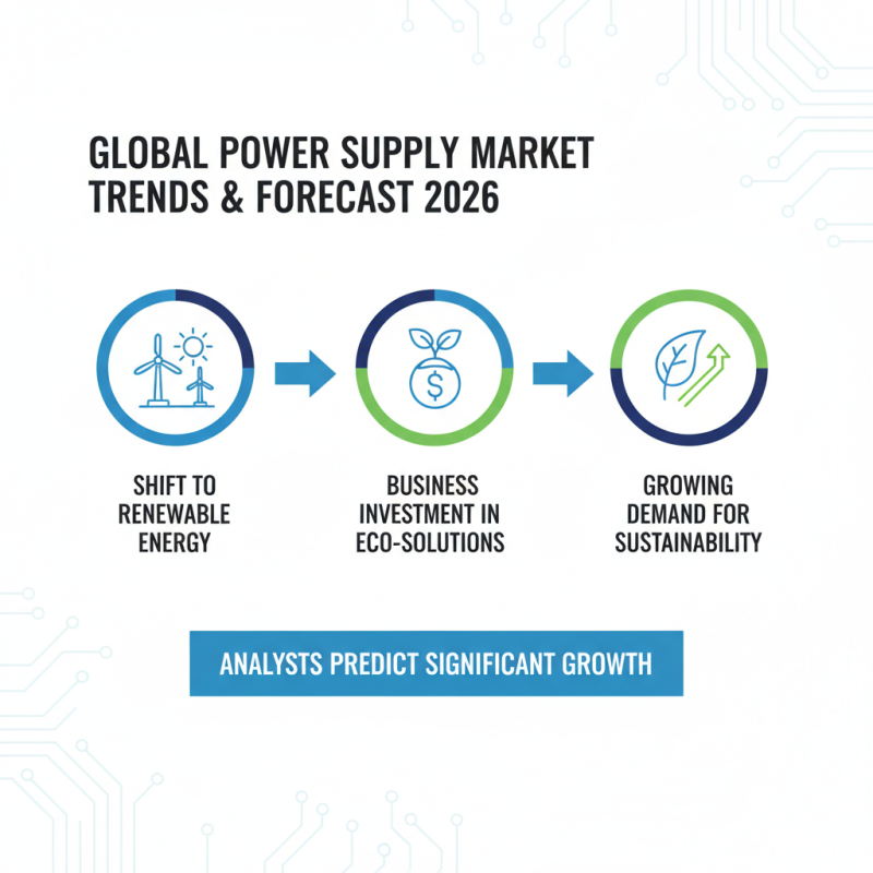 Top 10 Power Supply Solutions for Global Buyers 2026?