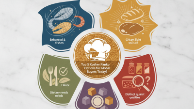 Top 5 Kosher Panko Options for Global Buyers Today?