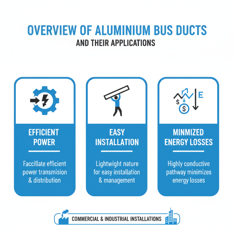 Top 10 Aluminium Bus Duct Suppliers in China for Global Buyers?