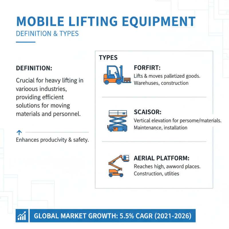 What is Mobile Lifting Equipment and How Does It Work?