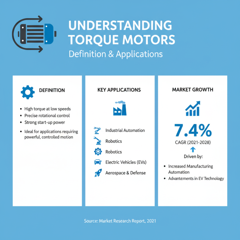 What Are Torque Motors and How to Choose the Right One?