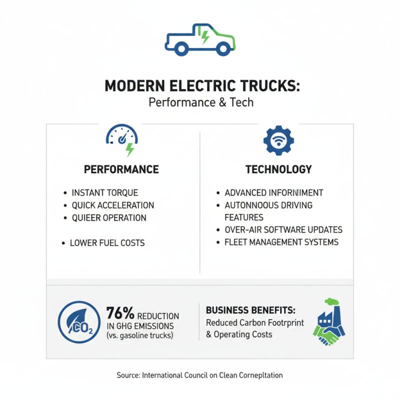 Why Choose an Electric Pickup Truck for Your Business Needs?