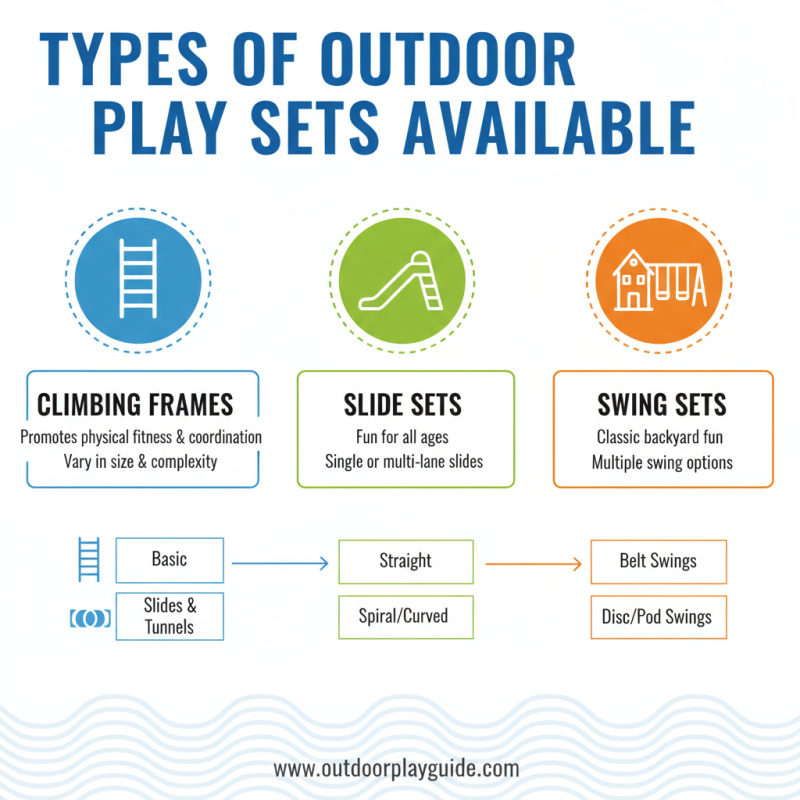 What is an Outdoor Play Set and How Can It Benefit Your Child?
