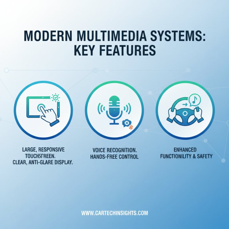 Top 10 Car Multimedia Systems You Must Consider in 2026?