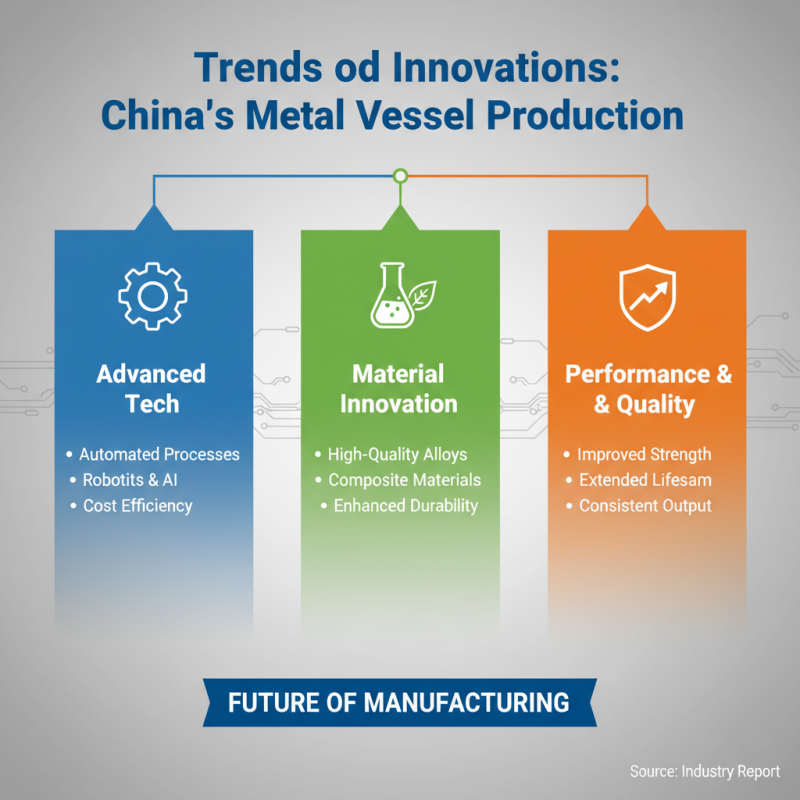 Top 10 Metal Vessel Manufacturers in China for Global Buyers?