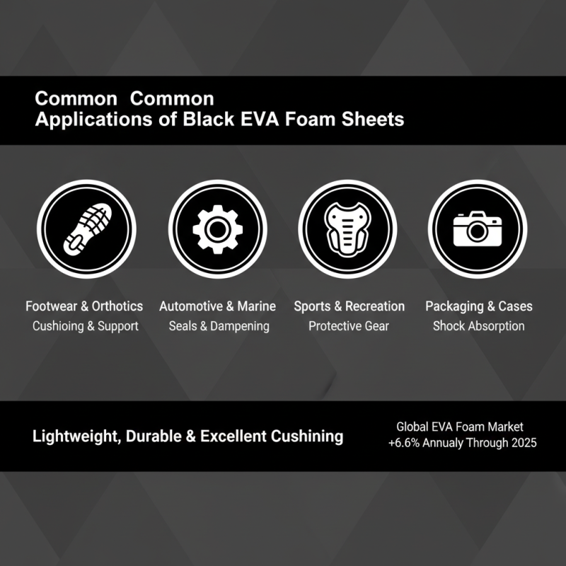 China Best Black Eva Foam Sheets Roll for Versatile Applications?