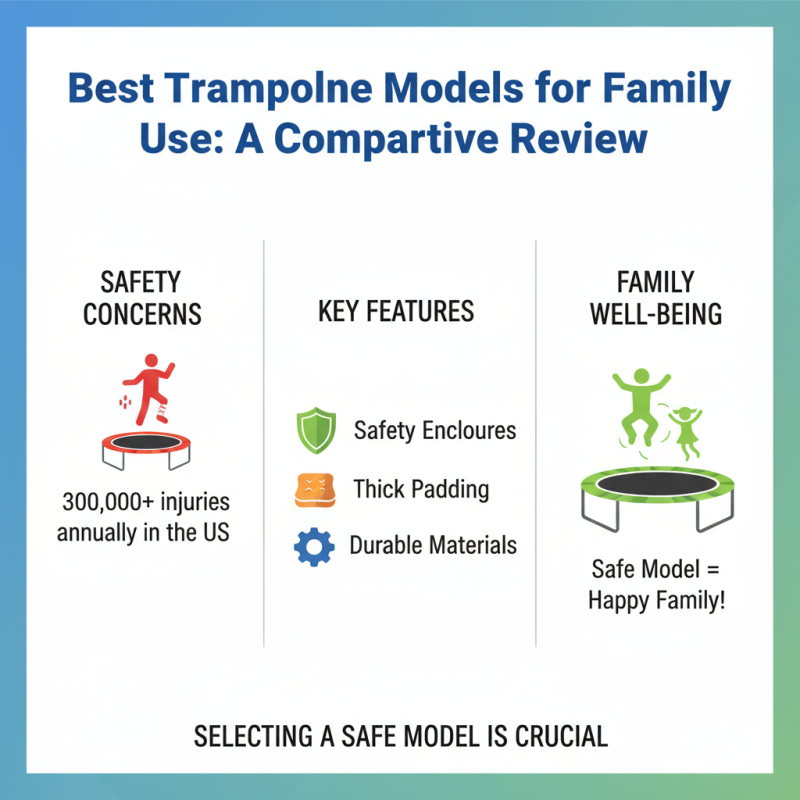 China Best Safest Trampolines for Your Family's Fun and Safety?