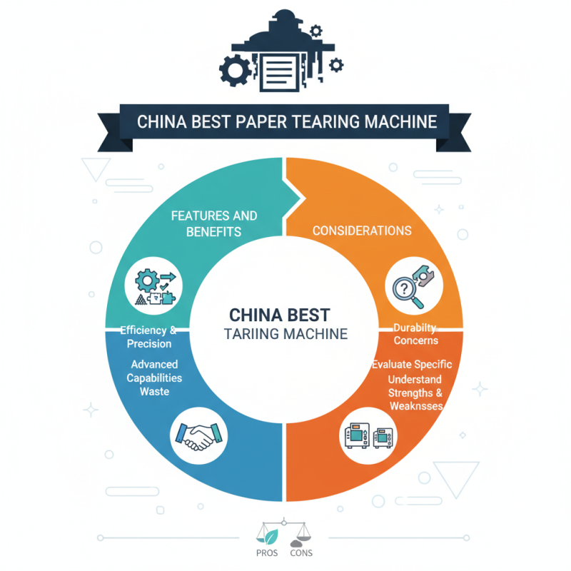 China Best Paper Tearing Machine Features and Benefits Explained
