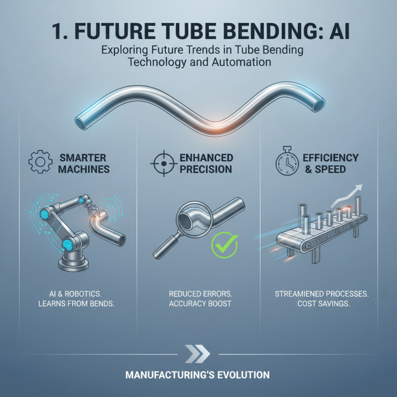 Top Tips for Choosing the Right Tube Bending Machine?