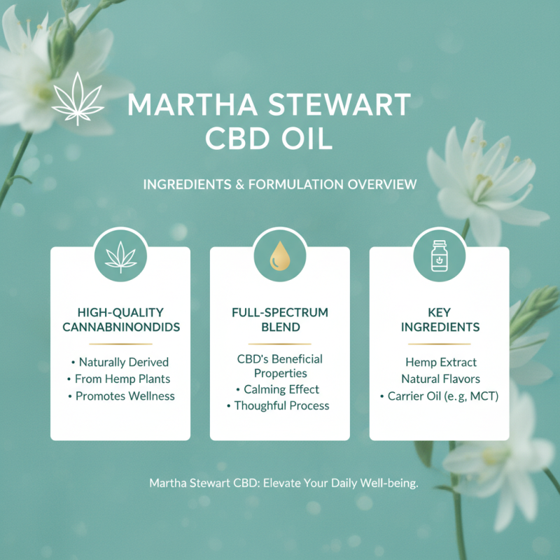 How to Use Martha Stewart CBD Oil for Wellness Benefits?