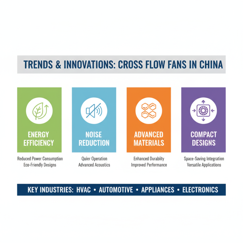 Top 10 Cross Flow Fans in China for Effective Airflow Solutions?