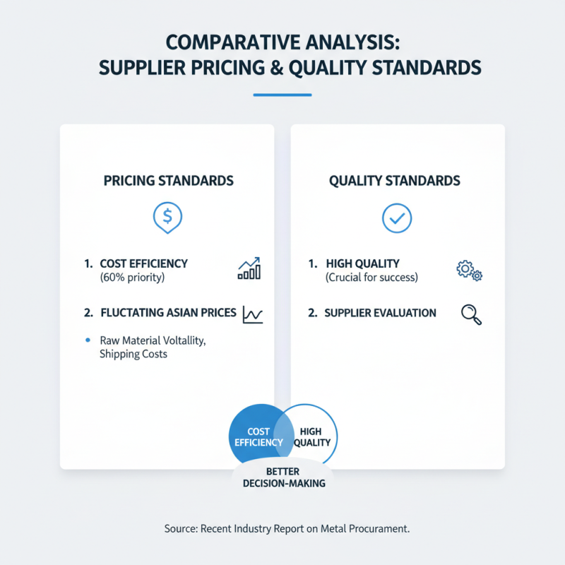 Top 10 Metal Track Suppliers for Your Global Sourcing Needs?