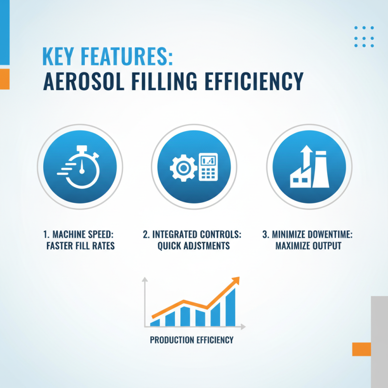 How to Choose the Best Aerosol Filling Machinery for Your Needs?