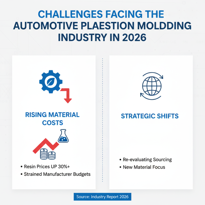 2026 Top Automotive Plastic Injection Molding Companies to Watch?