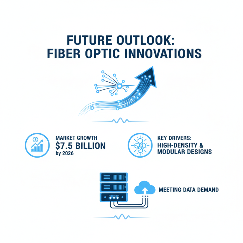 2026 Top Fiber Optic Connector Trends What Buyers Need to Know