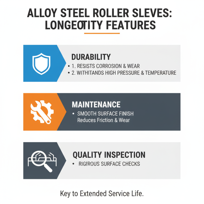Top 5 Tips for Choosing Alloy Steel Roller Sleeves?