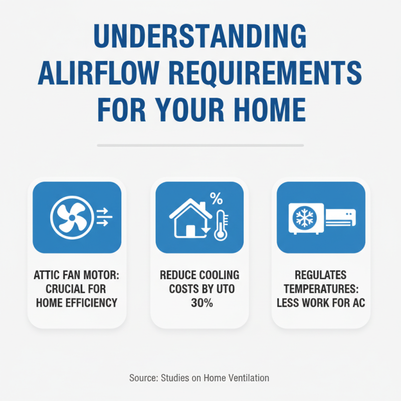 How to Choose an Attic Fan Motor for Optimal Airflow and Efficiency?