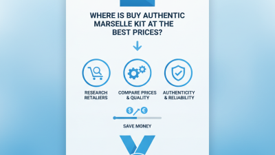 Where to Buy Authentic Marseille Kit at the Best Prices?