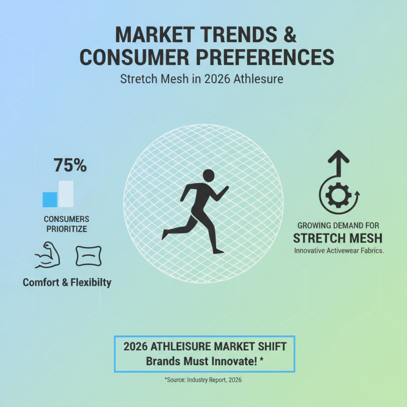 2026 Best Stretch Mesh Fabric Innovations for Athleisure Gear?