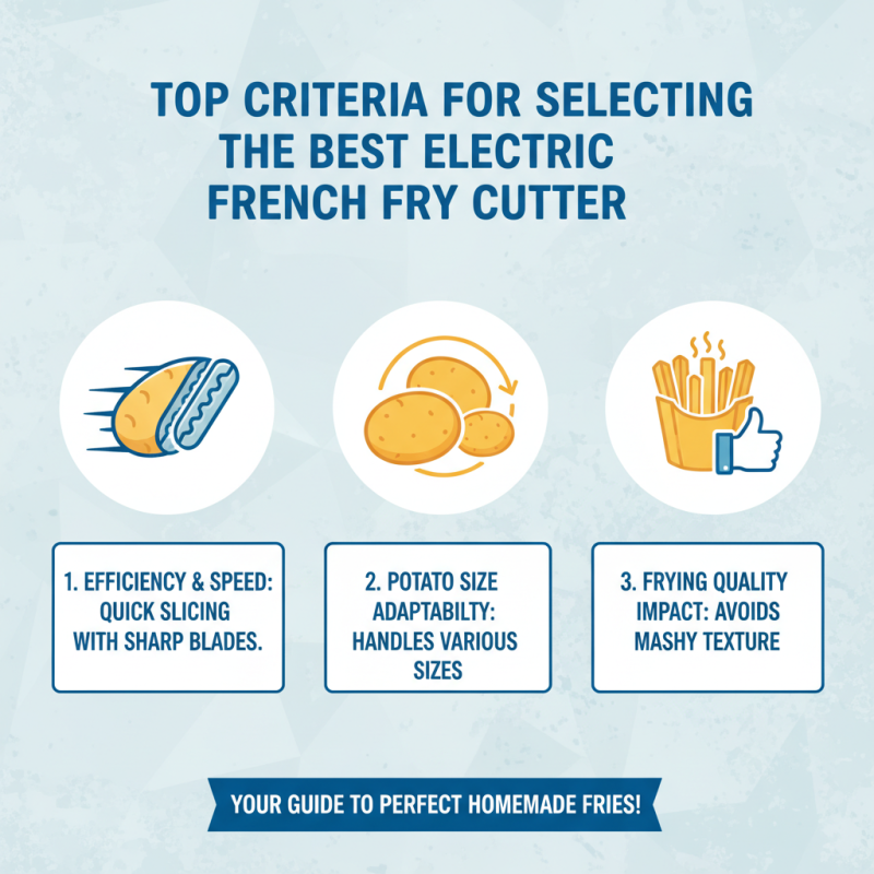 Top 5 Best Electric French Fry Cutters for Perfect Fries at Home?