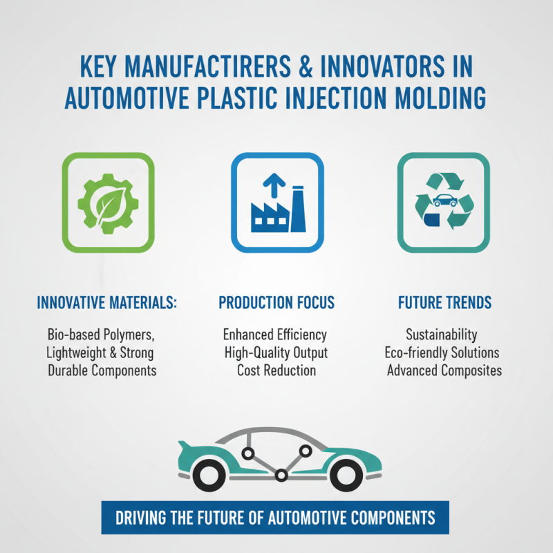 2026 Top Automotive Plastic Injection Molding Companies to Watch?
