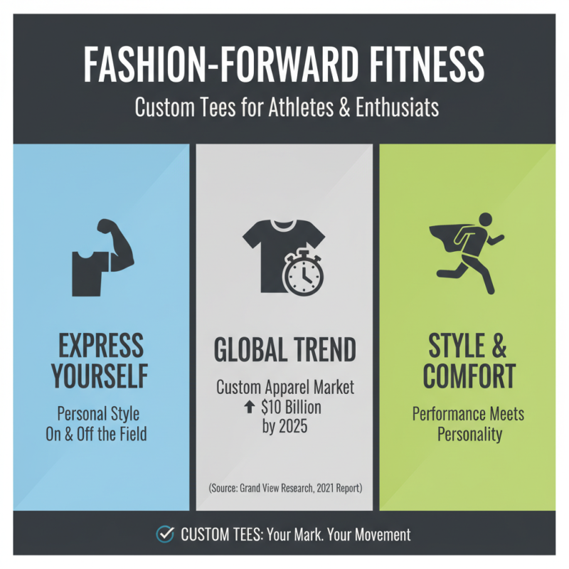Top 10 Custom Tee Shirts Ideas for Every Occasion and Style?