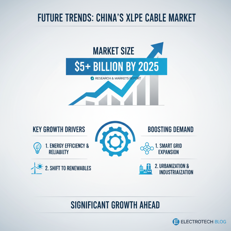 China Best Xlpe Cable Overview and Features Explained