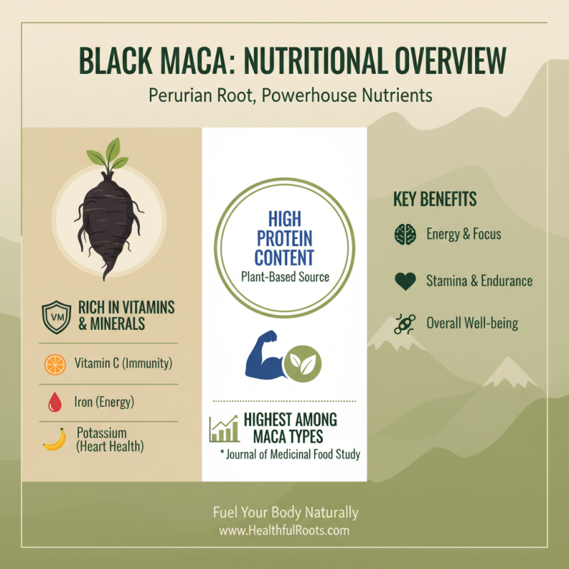 Best Black Maca Benefits for Your Health and Wellness?