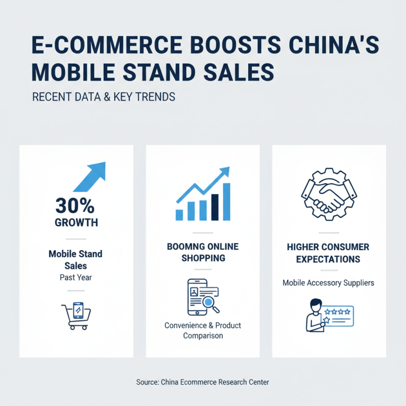 China Top Mobile Stand For Mobile Devices What You Need to Know?